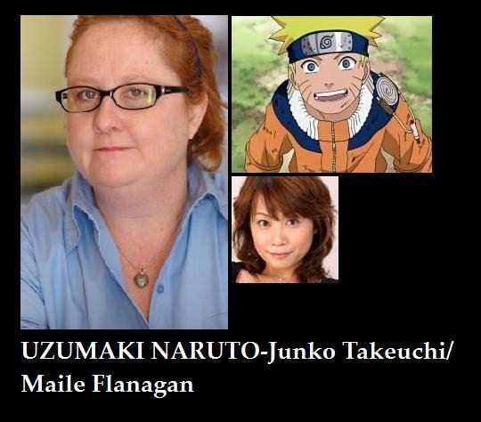 Kdo opravdu je Uzumaki Naruto ?